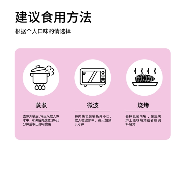 非轉(zhuǎn)基因極速鎖鮮 黑熊農(nóng)場(chǎng)東北花糯玉米大促：19.9元10支