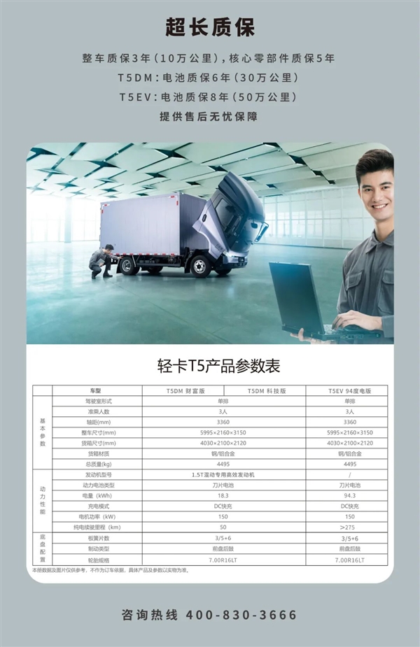 13.98萬起油電同價 比亞迪全新輕卡T5上市：C本就能開