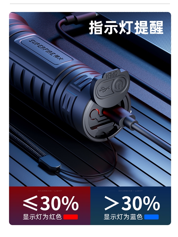 一鍵點亮黑夜！神火S33A手電筒：6000mAh到手6.8元