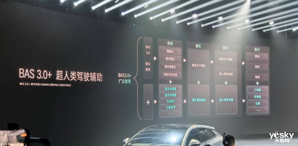 價格太具殺傷力！騰勢Z9 GT爆發(fā)了