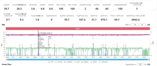 解鎖vivo Pad3 Pro最新拓展玩法：像電腦一樣玩游戲