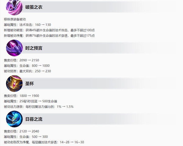 《王者榮耀》S32新賽季亮點匯總！看完你不贏誰贏？