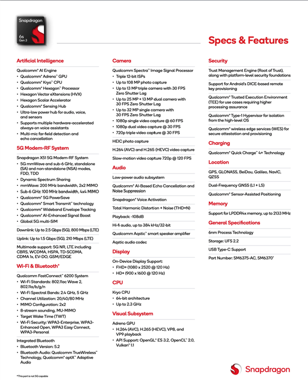 驍龍6s Gen3非全新產(chǎn)品：高通確認(rèn)為3年前驍龍695加強(qiáng)版