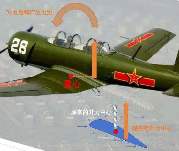 72天設(shè)計(jì)！神話一樣的的中國(guó)初教6飛機(jī)：62年零事故