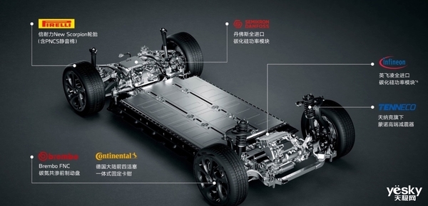 周銷量九連冠！智己LS6憑啥賣爆 原因揭開