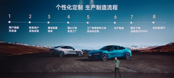 雷軍：明天舉辦SU7首批交付儀式 全國28城同步啟動交付