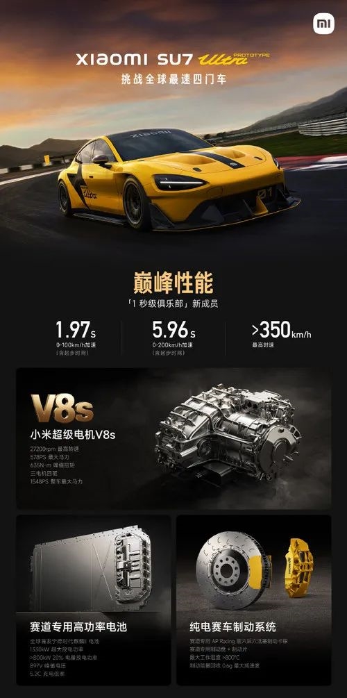 BBA漲價(jià)后銷量更好了？我不信！華為小米趕超BBA指日可待