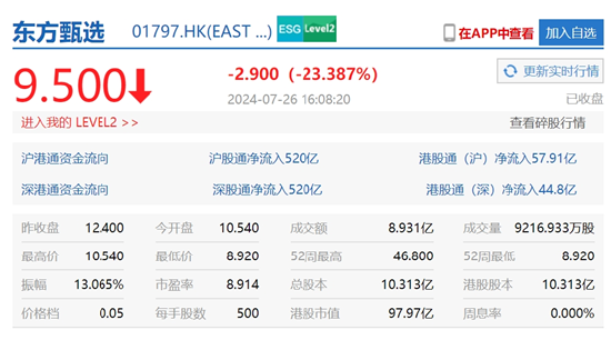 關(guān)于董宇輝離開 俞敏洪回應了一切