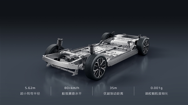 瞄準(zhǔn)小米SU7 吉利銀河E8四驅(qū)龍騰版上市：21.58萬買3秒+800V