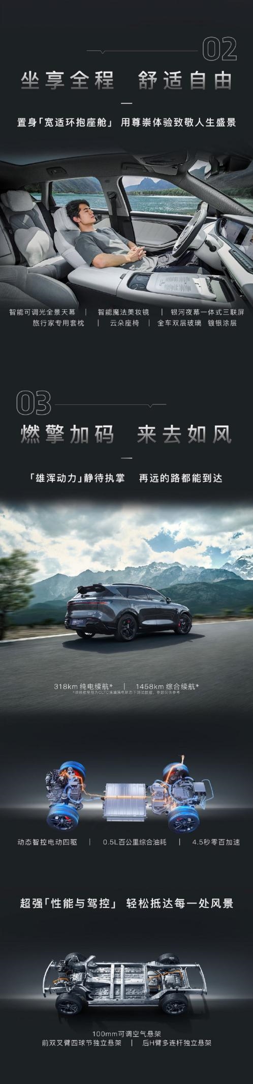 綜合續(xù)航1458km！嵐圖FREE 318開(kāi)啟交付：21.99萬(wàn)起