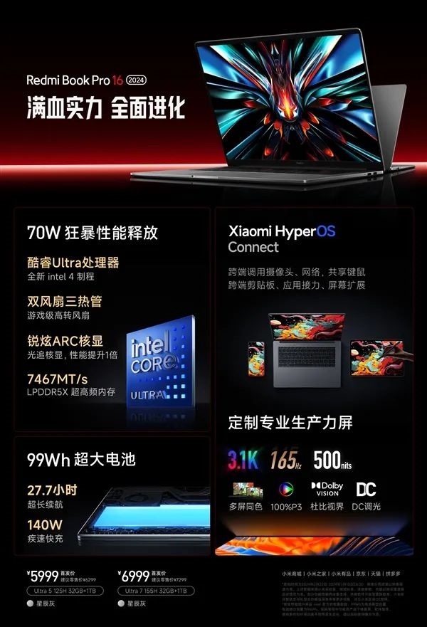 小米14 Ultra發(fā)布會 8大新品一文看懂：從199元到8799元