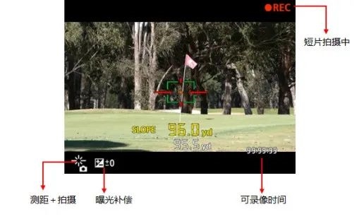 佳能發(fā)布PowerShot GOLF激光測(cè)距儀相機(jī)：最遠(yuǎn)可測(cè)732米