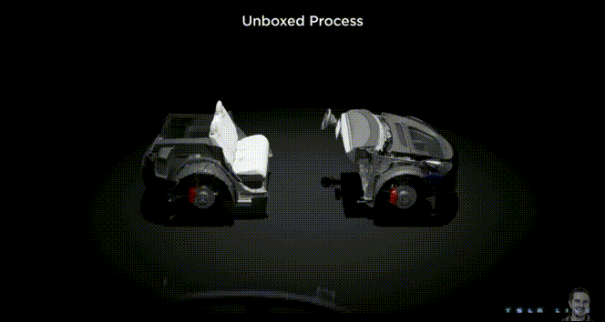 特斯拉搞了個unbox技術(shù) 成本降一半：這次會降價多少呢