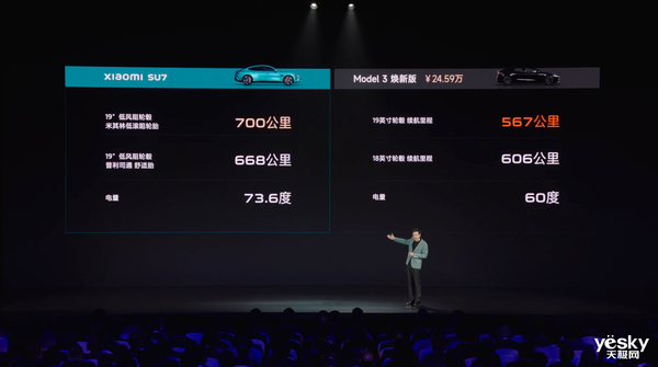 不到30萬元！小米SU7 Max頂配版性價比最高：閉眼沖