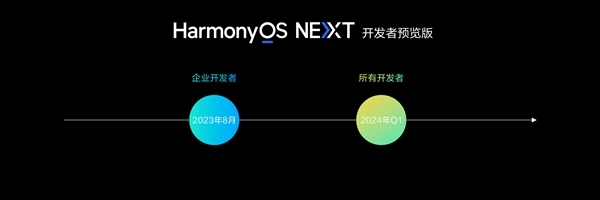 純血鴻蒙來了！華為HarmonyOS NEXT開發(fā)者預(yù)覽版首批Beta招募開啟：3款機型支持
