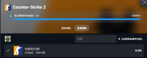 《CS2》玩家不滿CSGO成就被刪除：全成就白忙活了