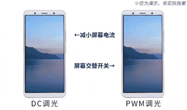 大勢已去：LCD永不為奴黨們終究還是輸了