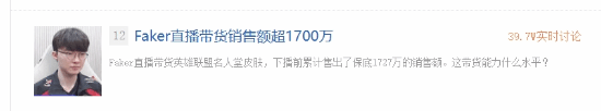 《英雄聯(lián)盟》Faker直播帶貨！銷售額超1700萬
