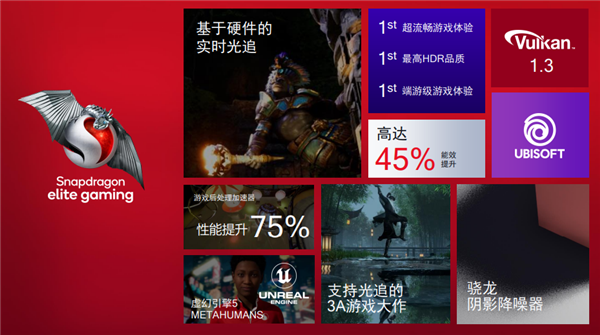 不止是地球最強(qiáng)手機(jī)芯片 驍龍游戲技術(shù)賞上還有多少秘密？
