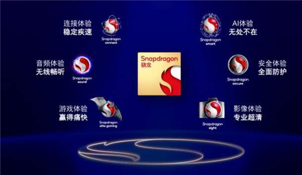 不止于手機 驍龍六大體驗全方位出擊：智能互聯(lián)時代已來