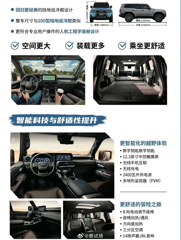 越野之王 曝新一代國產(chǎn)豐田普拉多廣州車展預(yù)售：36.28萬起