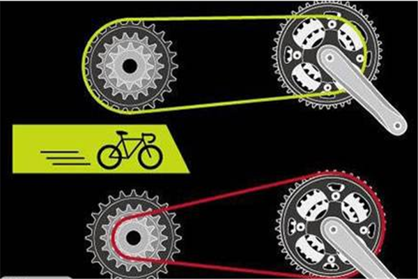 長(zhǎng)城CEO說(shuō)電車越野很危險(xiǎn) 但他說(shuō)的確實(shí)有道理