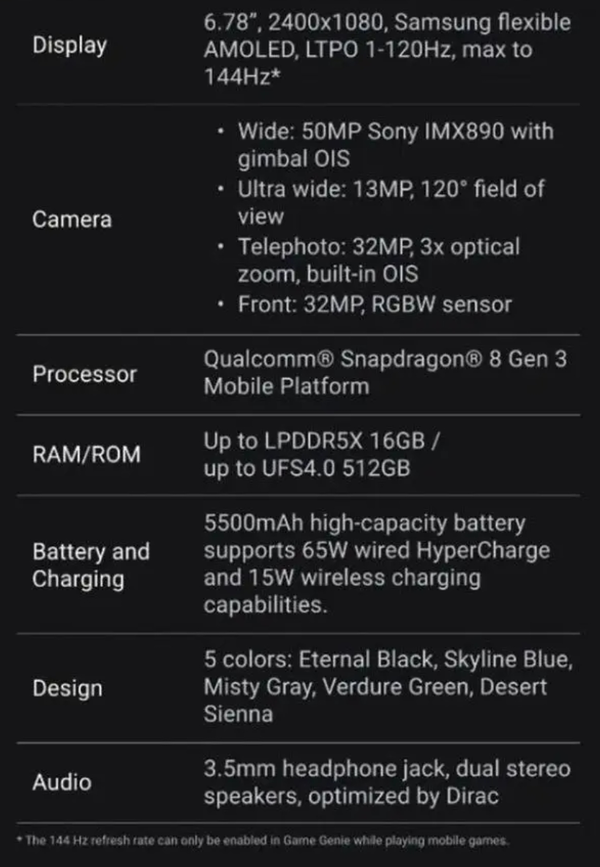 3月發(fā)布會(huì)大盤點(diǎn)：科技新品齊亮相 小米汽車成最大看點(diǎn)