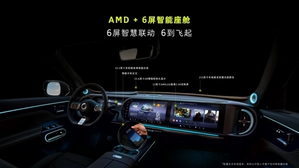 車大就是暢銷！史上尺寸最大smart上市72小時(shí)大定4527臺(tái)