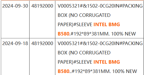 Intel不放棄顯卡！二代銳炫B580首次露面