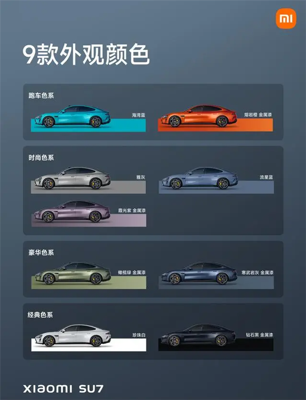 小米SU7都拯救不了綠牌的丑 九款顏色上牌后長(zhǎng)這樣 