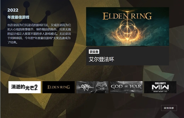 2022年Steam大獎(jiǎng)出爐：《艾爾登法環(huán)》無(wú)懸念摘得年度最佳