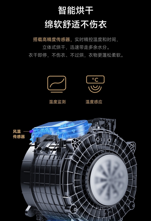 3299元 米家智投洗Pro洗衣機開啟預售：洗衣液投一次能用一個月