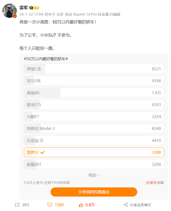 雷軍發(fā)起投票50萬以內(nèi)最好看的轎車：奧迪A6遙遙領先