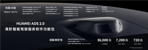 僅1.8萬！華為ADS 2.0高階智駕包限時優(yōu)惠 余承東：智駕天花板