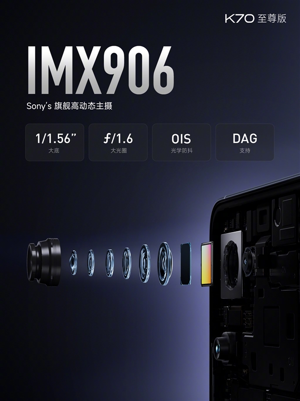 性能之王！Redmi K70至尊版發(fā)布：2599元起