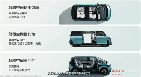 極氪MIX首搭極氪超級(jí)座艙：車內(nèi)有效乘坐空間全球首次突破90%