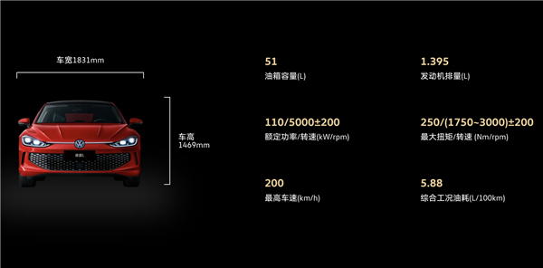 取消入門版上漲1萬！大眾全新凌渡L上市：售15.39萬起