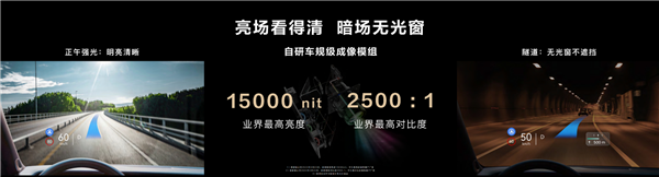 “乾坤”震撼出世！一文看懂華為智能車十大新品：這才是真遙遙領(lǐng)先