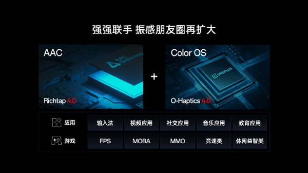 一加12首發(fā)搭載仿生振感馬達(dá)Turbo：馬達(dá)驅(qū)動(dòng)力提升18%