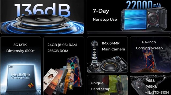 Oukitel WP33 Pro三防手機(jī)發(fā)布：22000mAh超大電池+18W反向充