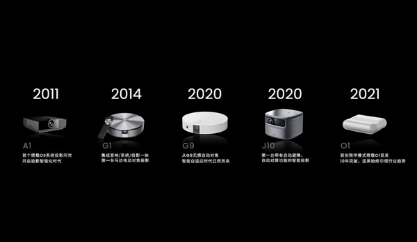 6499元起 堅(jiān)果N1系列三色激光云臺(tái)投影發(fā)布：業(yè)界最強(qiáng)配置 給友商上了一堂課