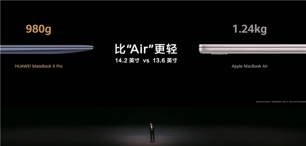 余承東曬新款華為Matebook X Pro：僅980g 輕的不像真電腦！