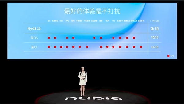 迄今最便宜第二代驍龍8旗艦！努比亞Z50首銷：2999元起