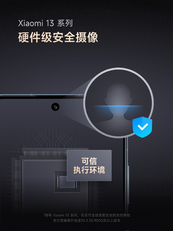 小米13系列首發(fā)硬件級安全攝像頭標(biāo)準(zhǔn)：金融級安全
