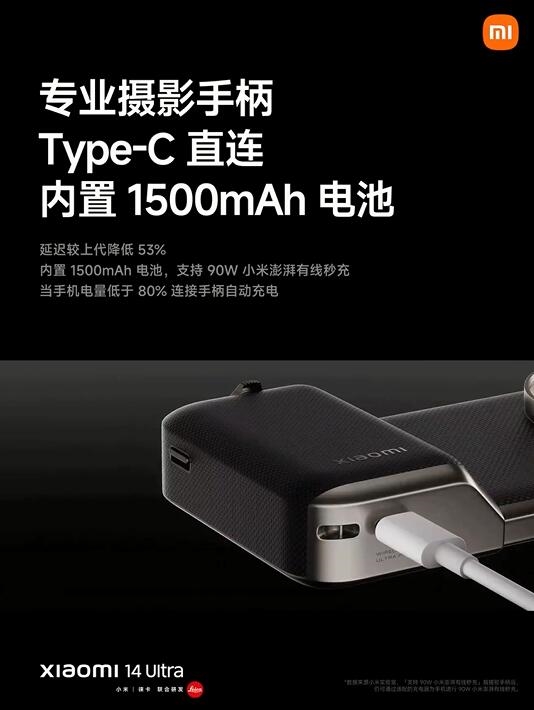 小米14 Ultra專業(yè)攝影套裝亮相：新增自定義波輪、支持Type-C直連