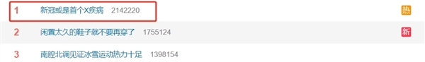 新冠可能是首個(gè)X疾病登熱搜榜第一：下一種“X疾病”正在到來