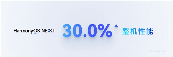 HarmonyOS NEXT原生應(yīng)用可提速6倍！無需重寫代碼