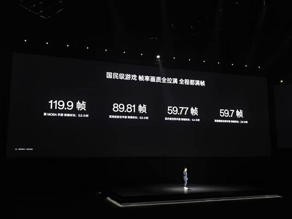 全球首款驍龍8 Gen3平板！一加平板Pro發(fā)布：2799元起