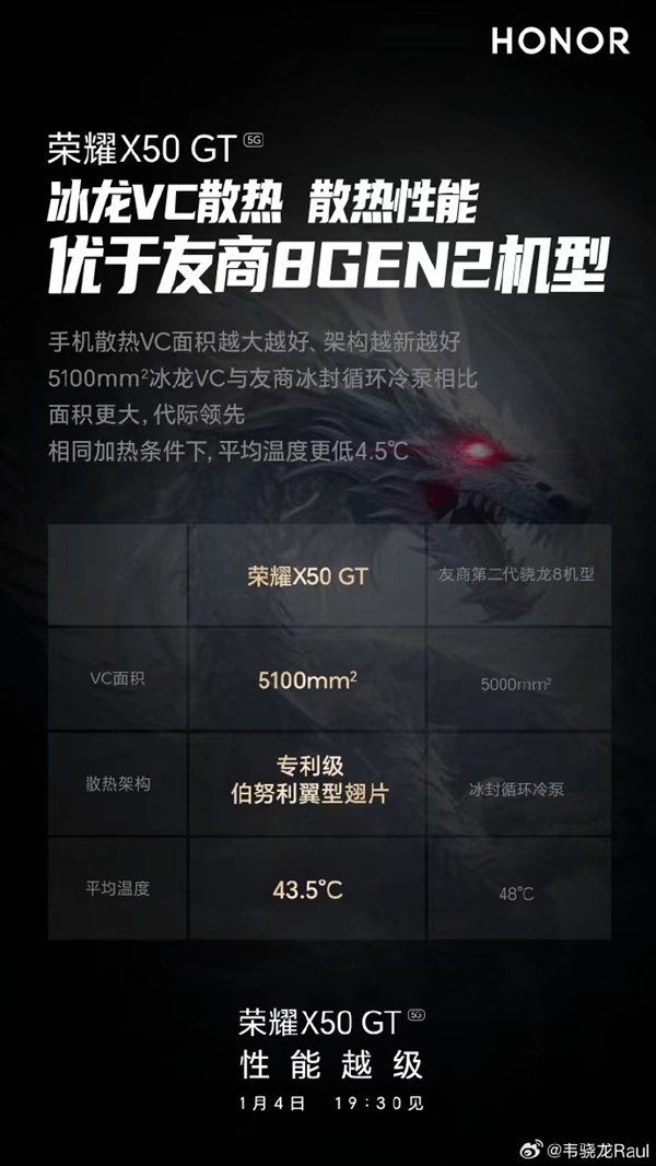 驍龍8+滿幀戰(zhàn)神！榮耀X50 GT游戲幀率干翻友商8 Gen2