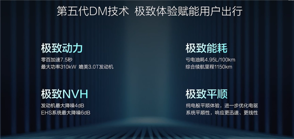 換第五代DM混動(dòng)油耗進(jìn)入4時(shí)代 新款比亞迪唐DM-i上市：17.98萬起